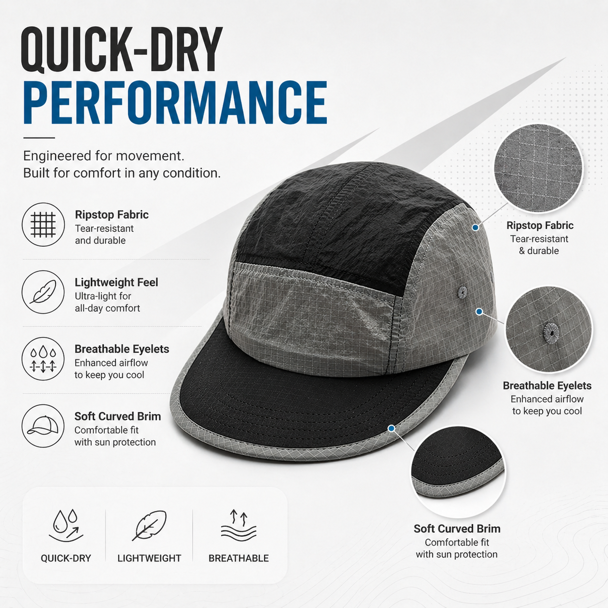 Unisex 5 Panel Camp Cap Ripsto - Corduroy Cap 5 Panel recensione e prezzo