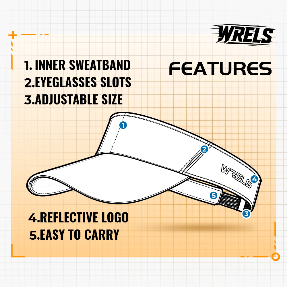 WRELS Sport Sun Visor Hat Empt - Running Cap Lightweight recensione e prezzo