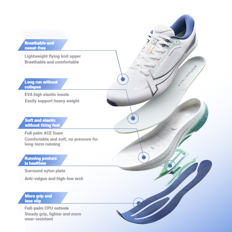 Xtep 2000km Plus Running Shoes - Running Cap Lightweight recensione e prezzo